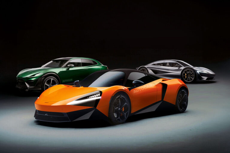 McLaren Future Plans: New Cars by 2030
