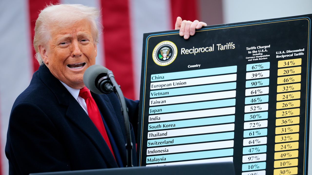 America Is About To Tariff Itself Out Of Its Last Affordable Cars