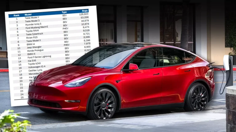 Tesla California Sales Drop as EV Market Contracts