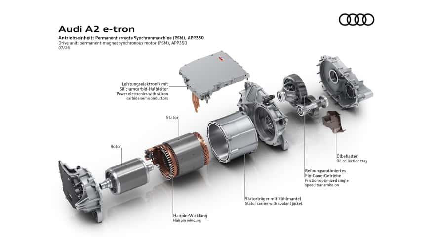 Audi A2 E-Tron Is Brand’s Most Efficient and Cheapest EV
