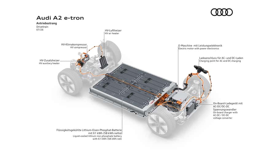 Audi A2 E-Tron Is Brand’s Most Efficient and Cheapest EV